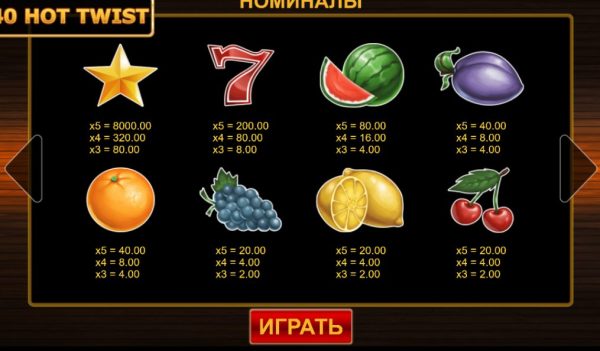 40 Hot Twist: Your Free Guide to this Online Casino Slot Game