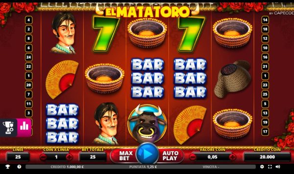 The Free Guide to El Mata Toro: A Cool Online Casino Slot Game
