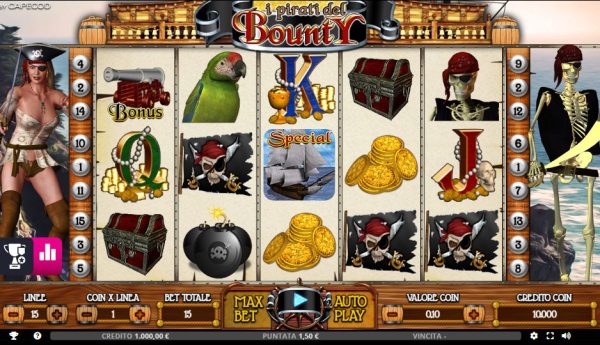 The Expert Guide to I Pirati del Bounty Online Casino Slot Game